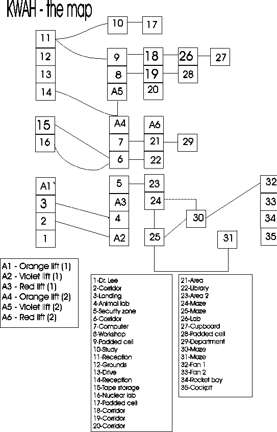 Kwah Map